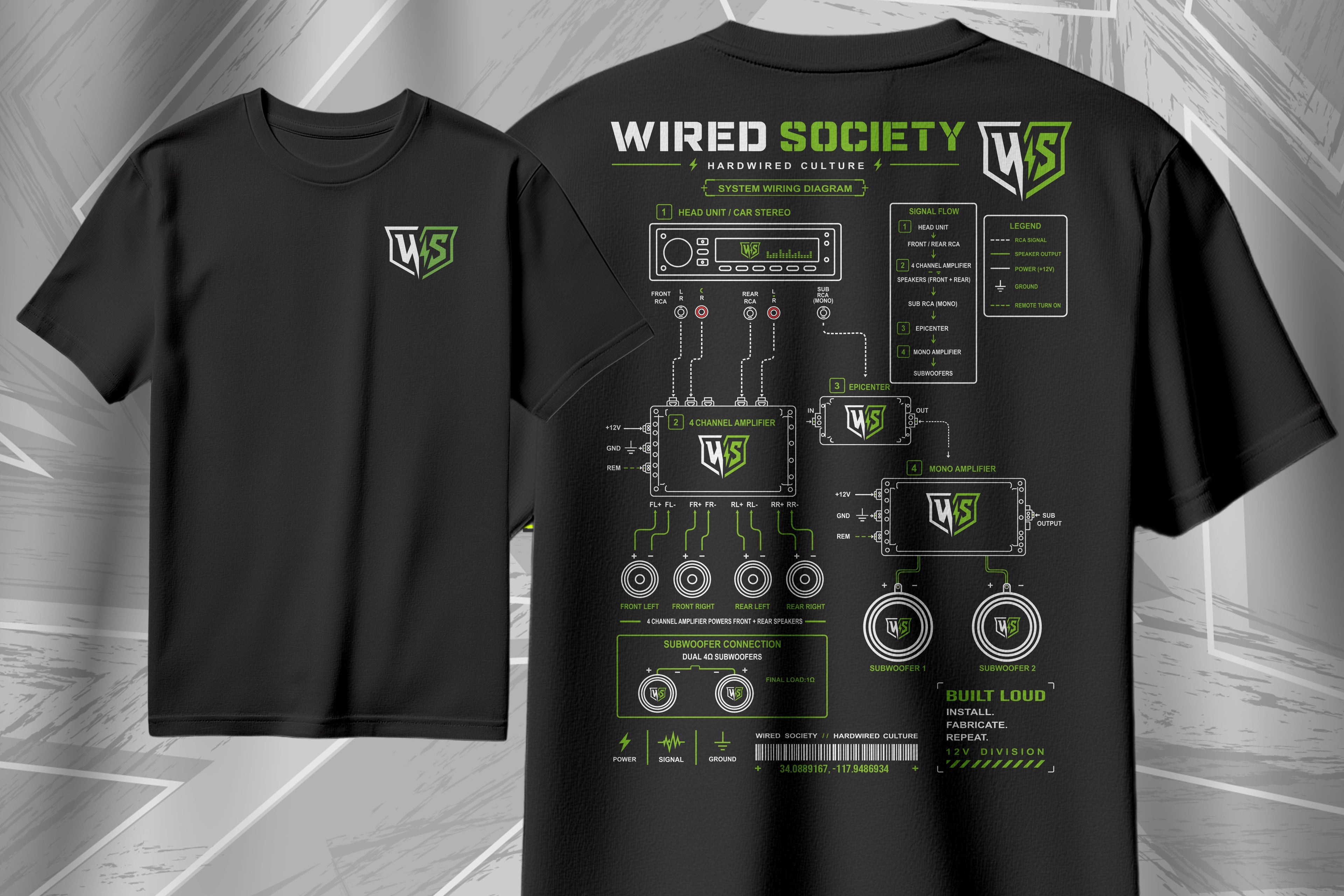 WIRED SOCIETY System Wiring  Diagram Tee